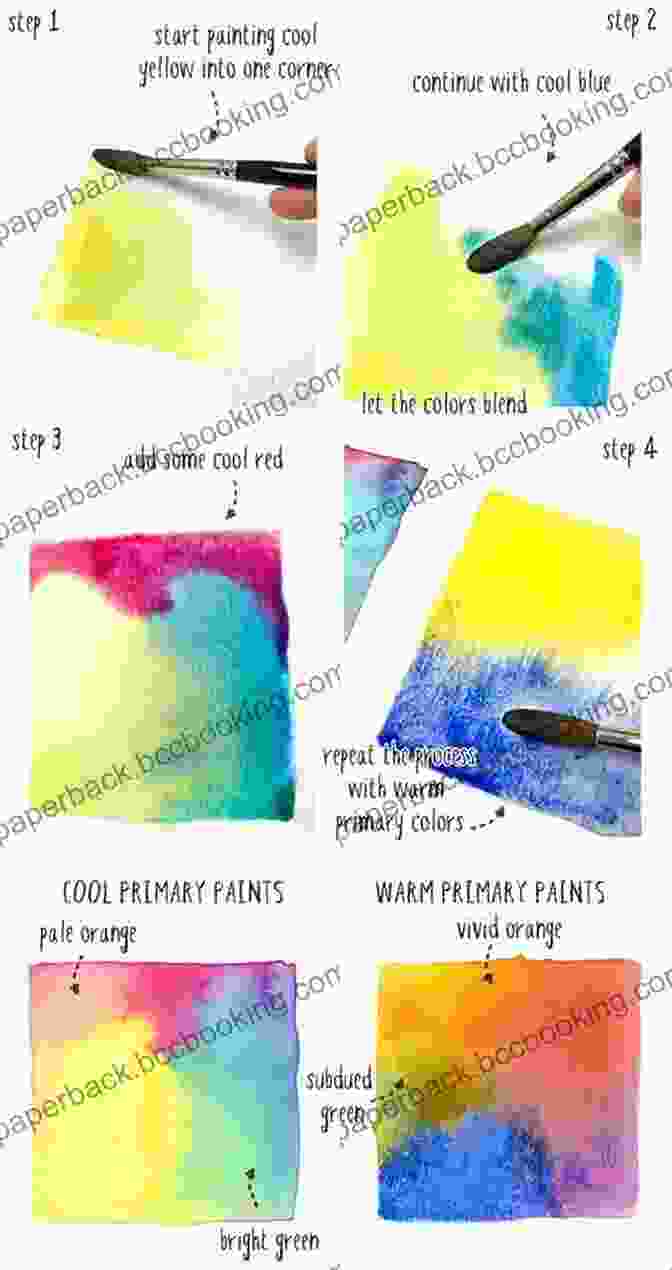 Complete And Practical Step By Step Guide On Watercolor Painting WATERCOLOR PAINTING SIMPLIFIED: A Complete And Practical Step By Step Guide On Watercolor Painting