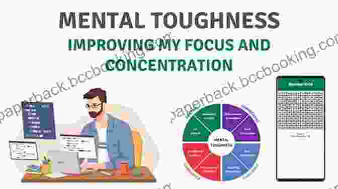 Forging Mental Toughness And Concentration Building Elite Level Goaltenders: A Goaltending Blue Print From Minor Hockey To Professional