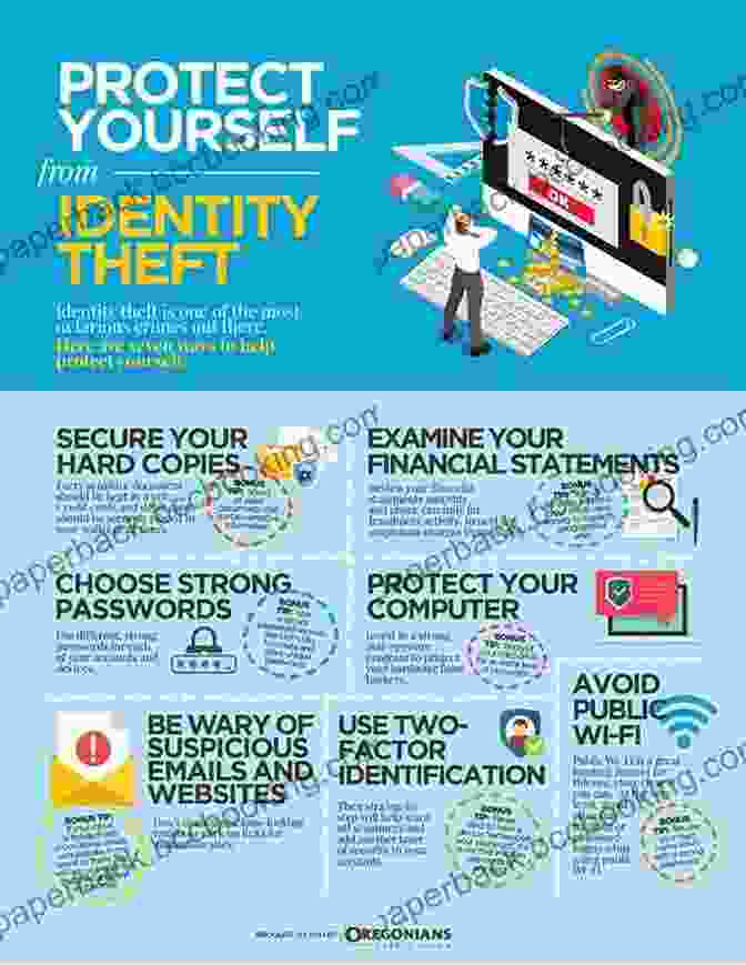 Image Highlighting The Importance Of Personal Security In The Digital Age, With Tips To Protect Against Identity Theft, Phishing Scams, And Malware Attacks. Dancho Danchev S Personal Security Hacking And Cybercrime Research Memoir Volume 09: An In Depth Picture Inside Security Researcher S Dancho Danchev Understanding Of Security Hacking And Cybercrime