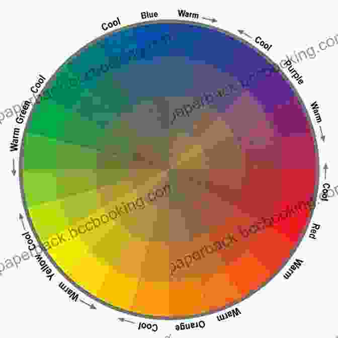 Image Of A Color Wheel With Various Hues And Tints ARTS OF ACRYLIC PAINTING : A Beginners Manual