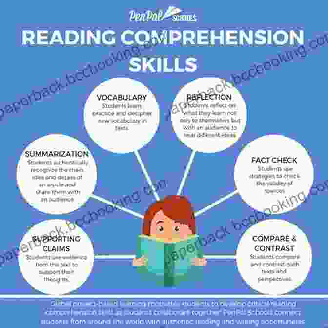 Impact Of Digital Fonts On Reading Comprehension And Readability Digital Fonts And Reading (Series On Language Processing Pattern Recognition And Intelligent Systems 1)