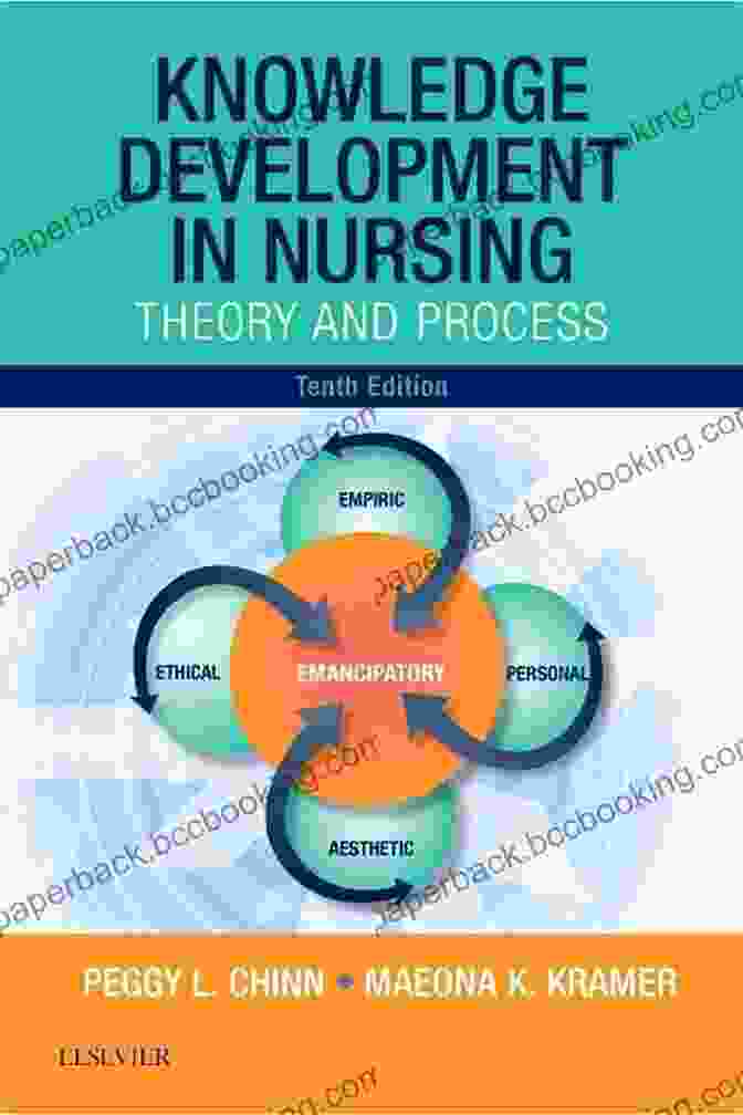 Knowledge Development In Nursing Book Cover Knowledge Development In Nursing E Book: Theory And Process