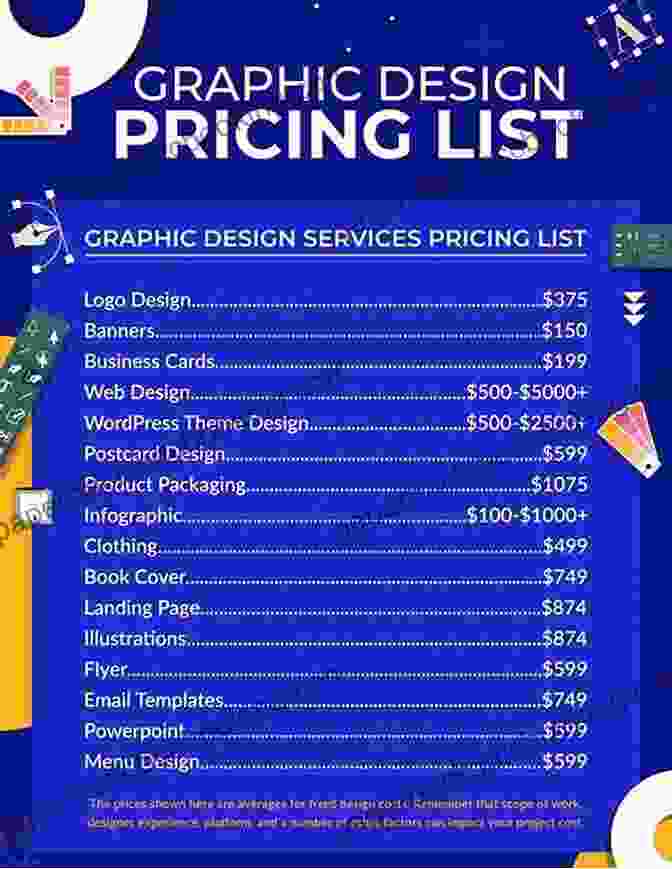Pricing Strategy Considerations For Graphic Design Services In Demand Graphic Designer: Pro Tips On Becoming A Successful Graphic Artist