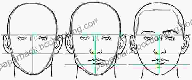 Sketch The Basic Shapes Of A Face Draw Quick Easy Anime Manga Faces: How To Draw Faces Step By Step: Anime Manga Art Lessons For Kids Teens Beginners Easy Drawing