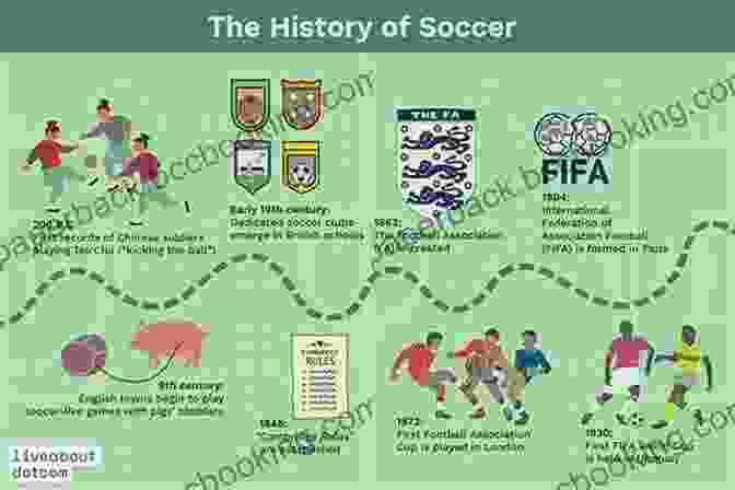Soccer Through The Decades Book Cover Why Soccer Matters: A Look At More Than Sixty Years Of International Soccer