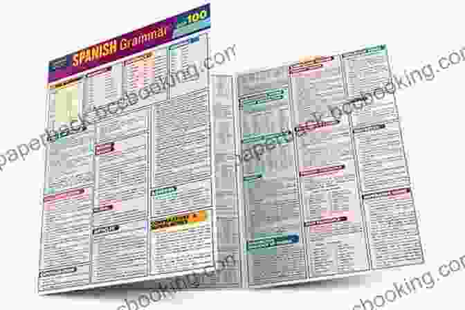 Testimonials Medical Coding ICD 10 CM: A QuickStudy Laminated Reference Guide