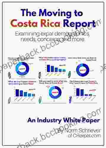 The Moving To Costa Rica Report: An Industry White Paper