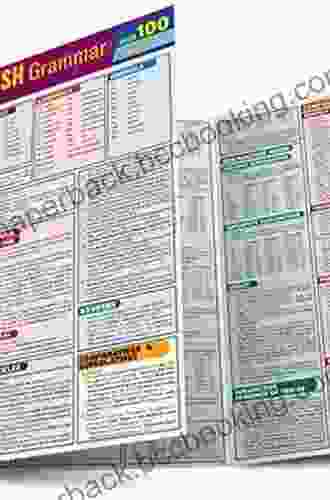Medical Coding: A QuickStudy Laminated Reference Guide